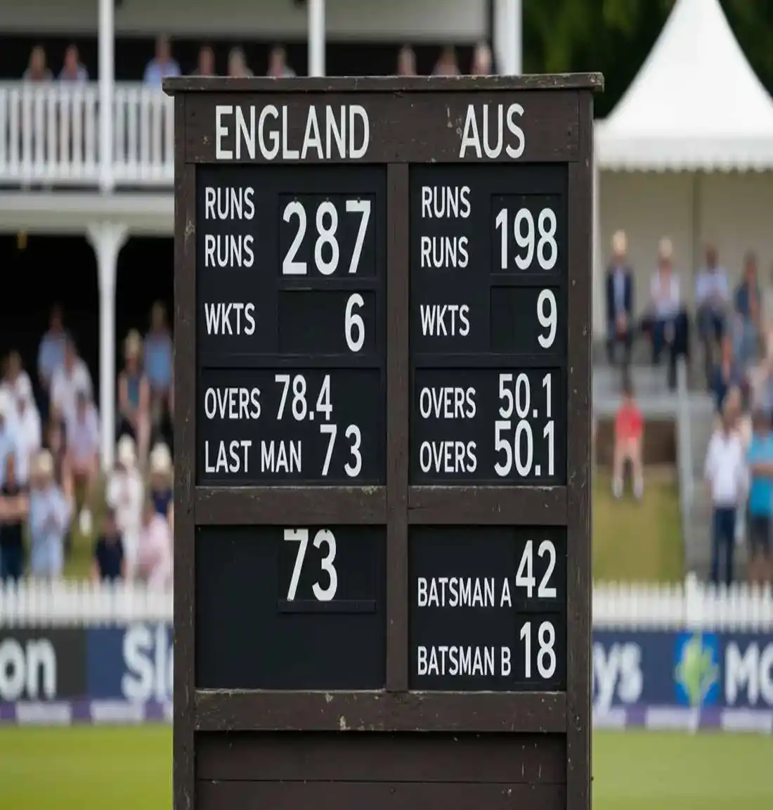 Traditional cricket scoreboard displaying match statistics at English ground